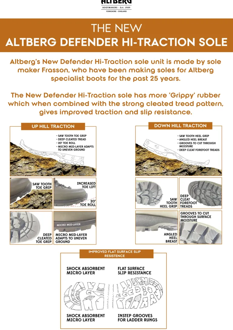 Altberg Womens Fremington Lite Boots - Wide Width