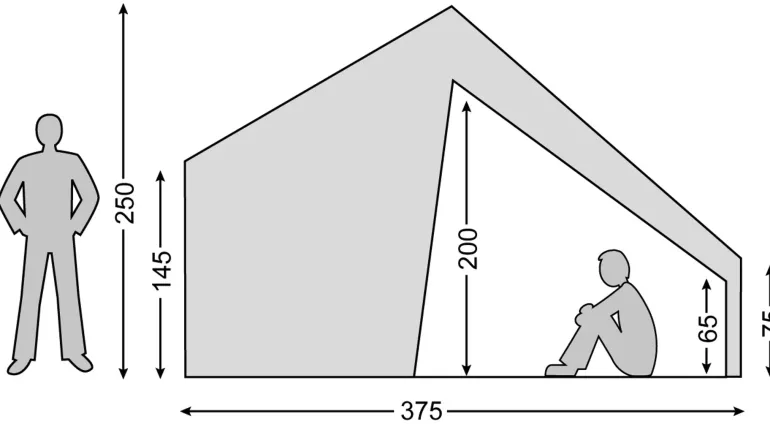 Nordisk Asgard 12.6m Inner Cabin