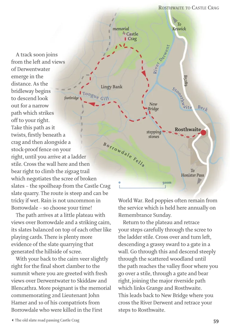 Pocket Mountains The Lake District 40 Favourite Walks