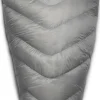 Rab Mythic 400 Sleeping Bag - Regular
