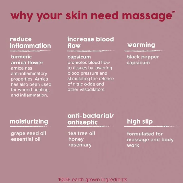 Rhino Skin Massage - 30ml