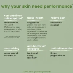 Rhino Skin Performance - 30ml