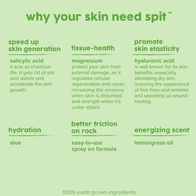 Rhino Skin Spit - 30ml