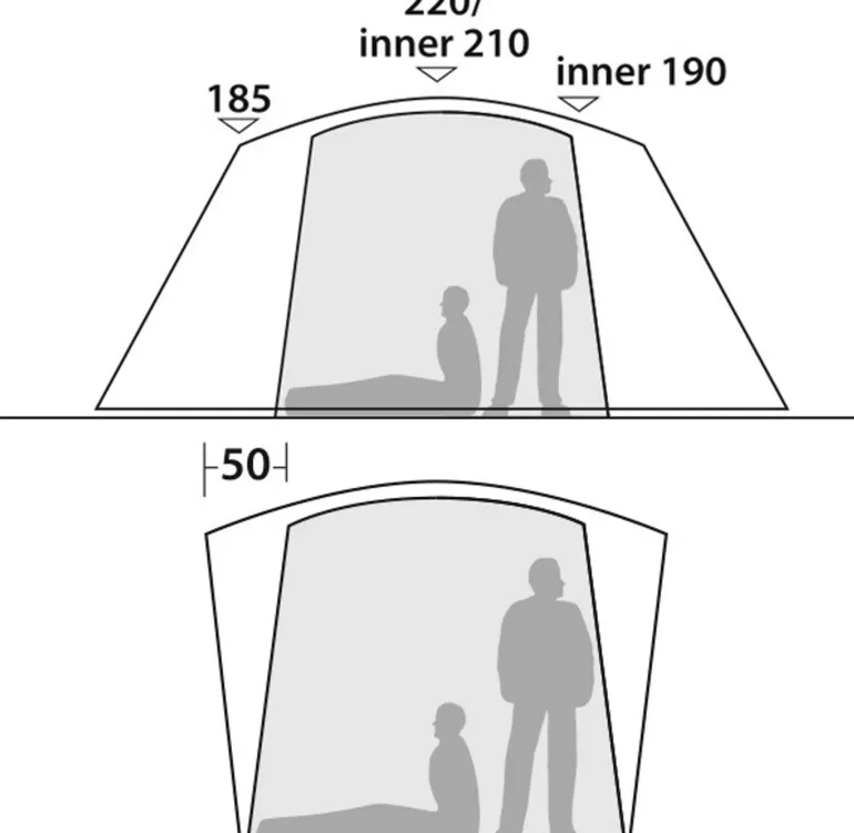 Robens Cobra Stone 5 Tent
