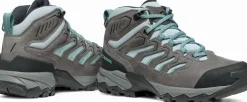 Scarpa Womens Moraine Mid GTX Boots - Arctic
