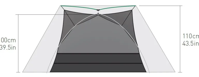 Sea To Summit Telos TR2 PLUS Tent Package - Green