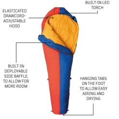Snugpak Softie Expansion 2 Sleeping Bag - Regular