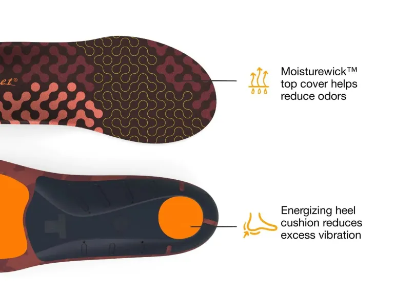 Superfeet Active Cushion Low Arch Insoles