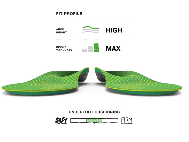 Superfeet Active Support High Arch Insoles