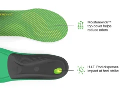 Superfeet Active Support High Arch Insoles