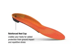 Superfeet Run Pain Relief Insoles